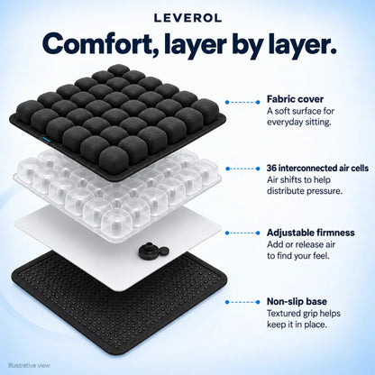 LEVEROL Ergonomic Pressure Relief Seat Cushion